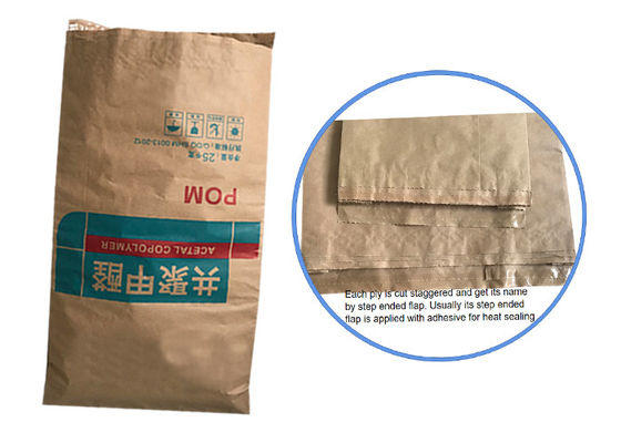 Gerecycleerde Bruine of Gele Kraftpapier-Document het Document van Zakkenkraftpapier het Voer Verpakkende Zak van het Zakhuisdier