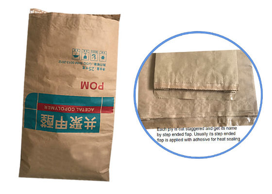 Het Document van 25KG Multiwall Kraftpapier de Bodem van het Zakkensnuifje voor Poeder Materiële Verpakking
