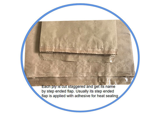 Het Document van douanegrootte Gerecycleerde Kraftpapier Zakken20kg 25kg Gekleefde Multiwall Document Zakken