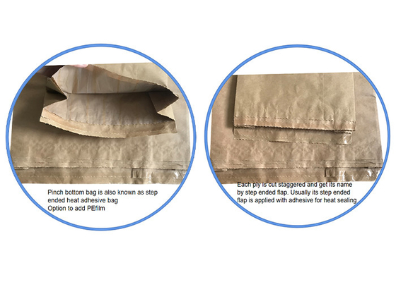 Vochtbestendige Heat Seal Kraft-zakken voor dierlijk voedsel Waterdicht 60 g - 120 g / m2