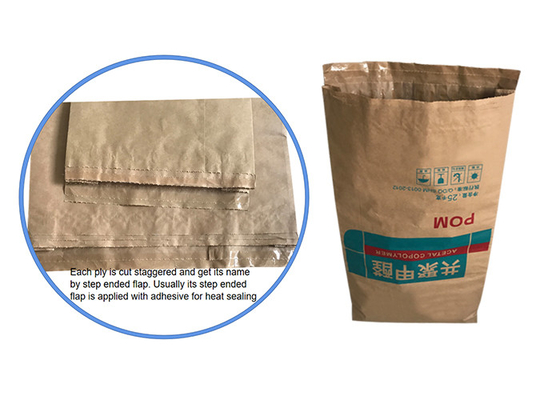 Van de het Snuifjebodem van de douanedruk het Document van Kraftpapier Zak 25 Kg-de Zak van de Bloemverpakking