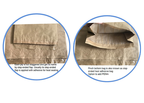 Aangepaste de Bodemdocument van het Patroonsnuifje Vorm 7 van de Zakken Aantrekkelijke Zak de Druk van Kleurenflexo